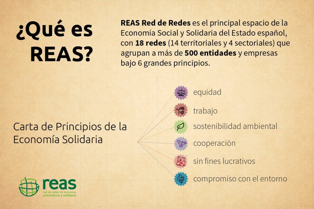 qué es REAS
