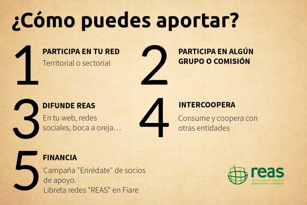 REAS-Infografia-cómo-participar
